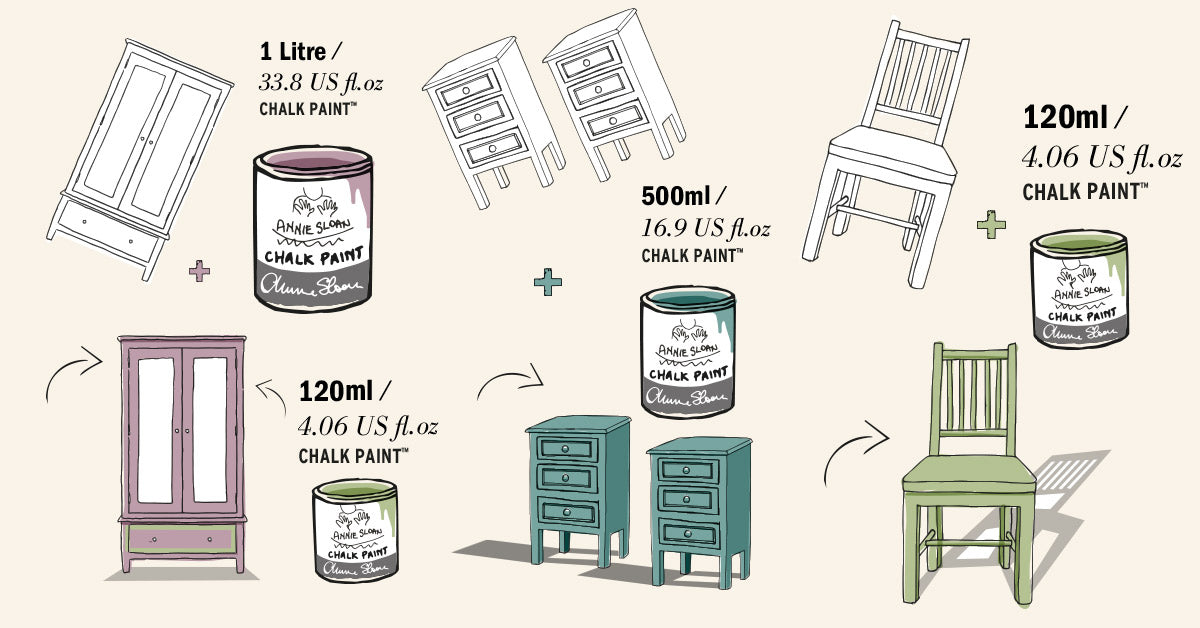ANNIE SLOAN CHALK PAINT - NAPOLEONIC